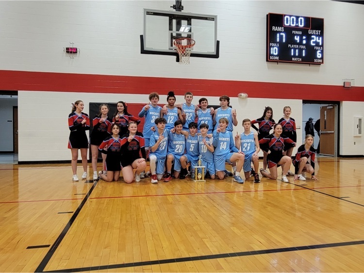 Championship 2021-22