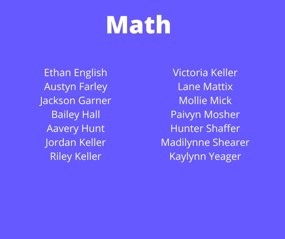 Math Names