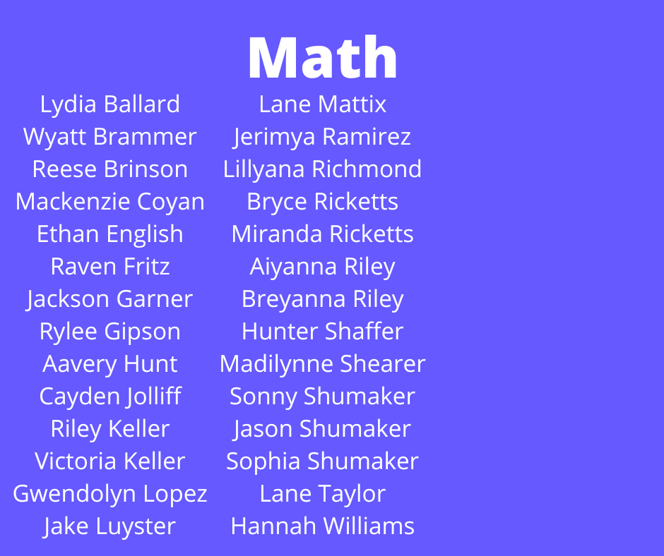 Math Goal Winners